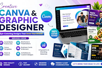 create stunning canva templates and professional social media designs