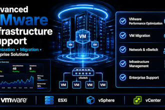 fix vmware esxi, vcenter and vsphere issues