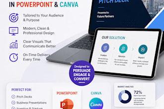 design canva pitch deck, powerpoint presentation and canva presentation