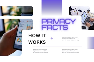 remove your digital footprint and protect your online privacy