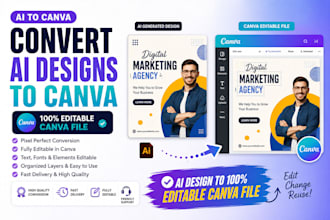 design and deliver canva editable templates from your ai file