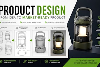 do all pet care products design, pet toys, pet feeder, pet drinker, pet cage