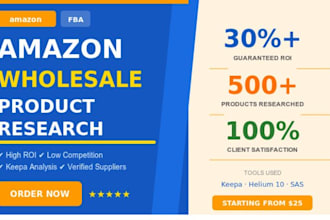 find amazon wholesale products with strong sales history