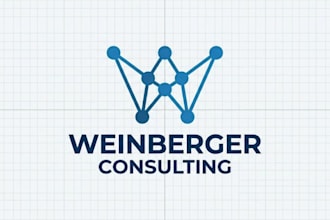 innovation audit for businesses