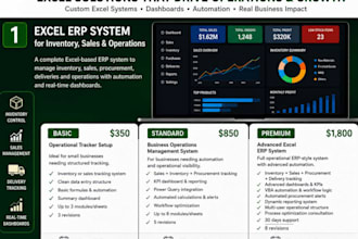excel erp system for inventory, sales and operations