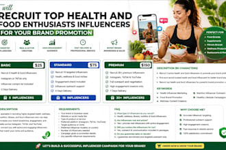 recruit top health and food enthusiasts influencers for your brand promotion