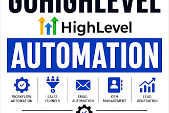 gohighlevel, sales funnel,  ghl automation, and gohighlevel workflow