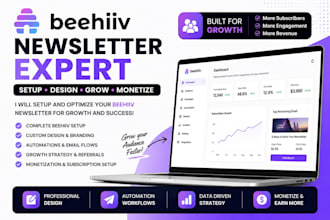 setup your beehiiv newsletter, campaign and design your beehiiv website