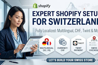 setup shopify store swiss localization multilingual chf twint german french