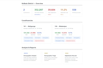 extract and structure data from pdfs, scans, and government documents