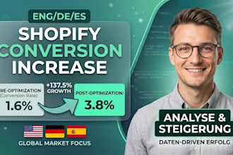 increase shopify conversion rate boost shopify cro audit shopify store cro