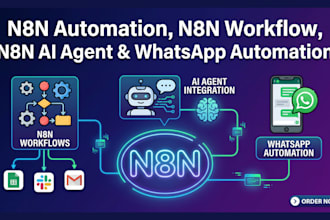 do n8n automation n8n whatsapp automation n8n ai agent n8n workflows n8n chatgbt