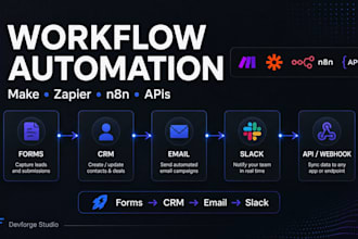 build workflow automation with make, zapier, n8n, webhooks and apis