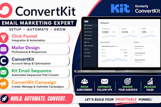 create convertkit email automation and sales funnels