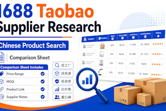 find chinese suppliers on 1688 and taobao