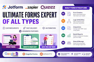 build a professional jotform, google form that gets responses fast