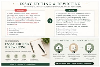 professionally improve your writing flow and clarity