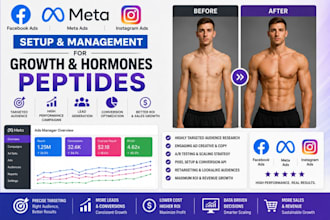 setup, manage growth hormones, performance peptide facebook meta ads