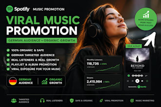 german spotify music promotion organic spotify album marketing targeted audience