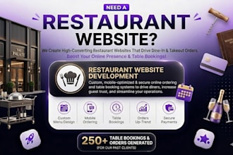food delivery and restaurant website with online ordering and payment system