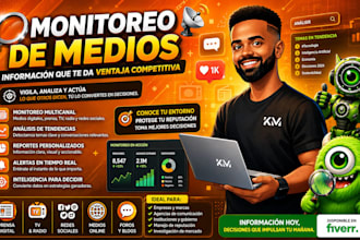 do digital media monitoring and brand mentions tracking
