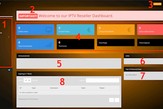 build iptv website, ott platform, smart tvs app with full dashboard