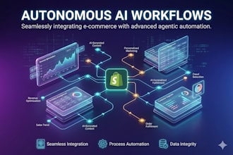 build a crewai shopify integration and make com shopify ai agent workflow