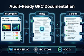 create your risk register and grc documentation