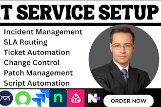 setup IT service n able rmm datto rmm atera ninjaone jira servicenow connectwise