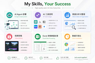 ai deployment, data processing and analysis,work flow