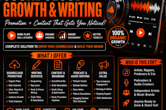 promote your soundcloud music and grow your audience organically