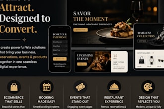 do wix ecommerce website,wix booking event,wix restaurant