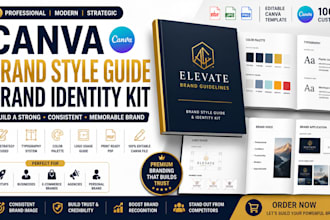 design canva brand style guide brand identity kit branding guidelines