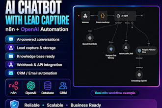 build an n8n ai chatbot with openai and lead capture