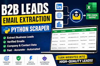 develop an ai email scraper for b2b leads, sales and marketing