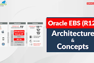 do oracle ebs installation
