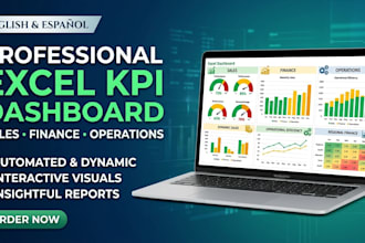 design an executive excel kpi dashboard