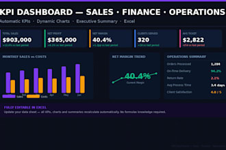 kpi dashboard in excel sales finance and operations