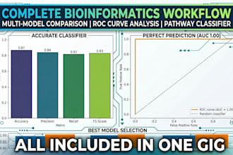 perform rna seq differential expression and volcano plot