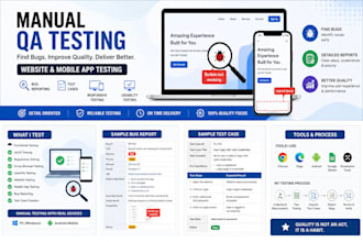 manually test your website and report bugs
