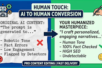 edit, proofread, and rewrite chatgpt ai content for SEO