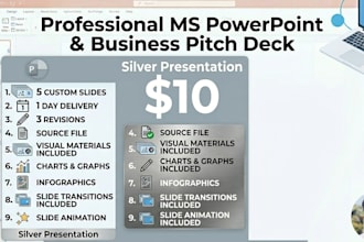 design professional ms powerpoint presentation and business pitch deck