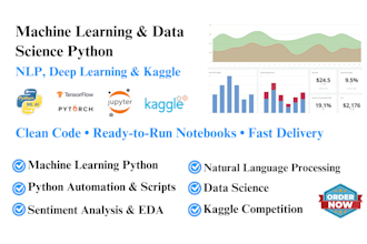 do machine learning data science nlp kaggle ai ml projects in python