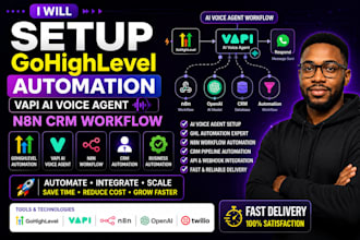 gohighlevel a2p vapi ai voice agent n8n crm workflow paperclip hermes ai systems