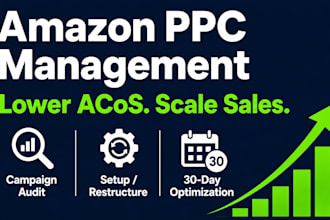 manage and optimize your amazon PPC campaigns to lower acos and increase