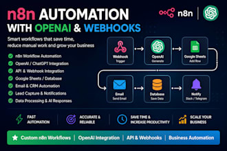 build n8n automation with openai API and webhooks