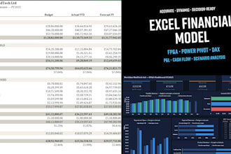 build a financial model or fpa dashboard in excel