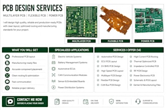 do automotive pcb, ecu, high speed multilayer, ev and flexible pcb design