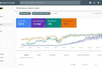 build wordpress website optimized for SEO and ai search visibility