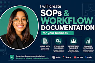 sops and workflow documentation for your business